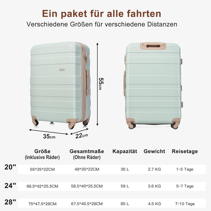 Набір валіз Merax 3 шт. з ABS-пластику з колесами та TSA-замком (сіро-зелений та хакі)