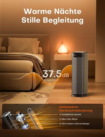 Електричний обігрівач 2000W з PTC-нагрівачем, 4 режими, ECO-режим, термостат, осциляція 90°, таймер 24 години, пульт дистанційного керування, захист від перекидання та перегріву для дому