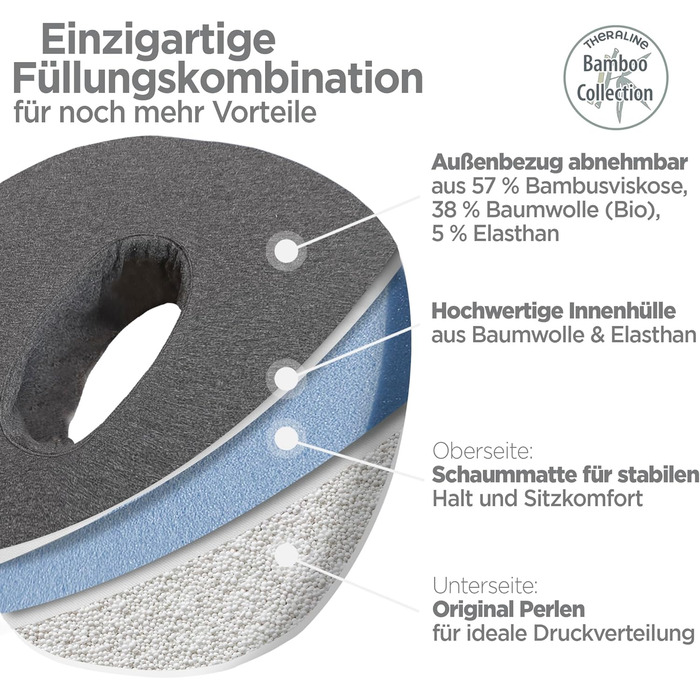 Ергономічна ортопедична подушка-кільце Theraline для розвантаження куприка та гемороїду, післяопераційна та післяпологова подушка-пончик (Антрацит Меланж), 35x48 см