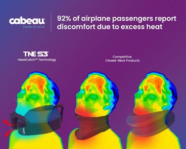 Дорожня подушка Cabeau Evolution TNE S3 - Подушка для шиї на ходу - Подушка для літака з піни з ефектом пам'яті - Подушка для шиї з кріпильним ременем - Підтримка для подорожей, дому, офісу та ігор (Берлін)