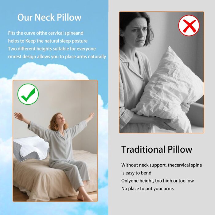 Ортопедична подушка для шиї Tbintul з Memory Foam, ергономічна подушка для сну, зменшує біль у шиї, для тих, хто спить на боці, спині та животі, покращує якість сну, чорний/білий колір