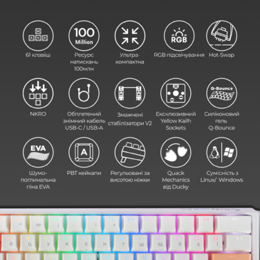 Механічна клавіатура Ducky One 3 Mini Cherry MX Brown RGB White UA