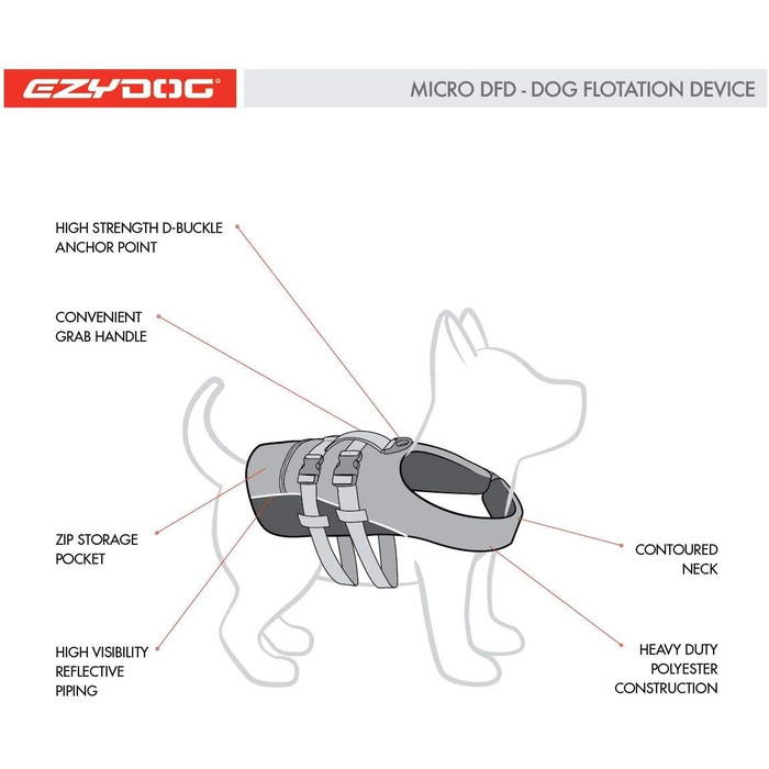 Рятувальний жилет EzyDog для маленьких собак - рятувальний жилет DFD Micro для собак-рятувальний жилет для маленьких порід собак-Регульований розмір, з ручкою і відбивачами (2XS,) (XXS, червоний)