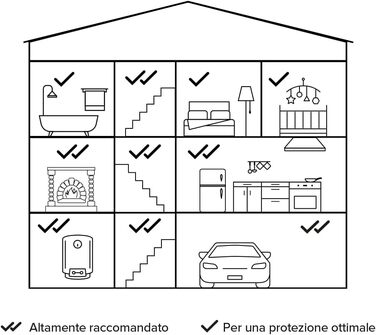 Netatmo детектор монооксиду вуглецю Wi-Fi, 10 років служби, 85 дБ, сертифікації EN 50291, NF, NCO-IT, білий