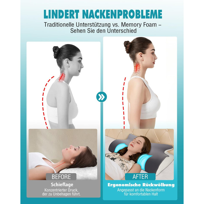 Ортопедична подушка IDEA проти болю в шиї: ергономічна подушка з Memory Foam для сну на боці, спині та животі - для комфортного сну та підтримки шиї (65 x 36 x 11/14 см)