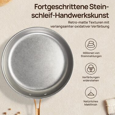 Набір каструль KOKHUB 8 шт. з нержавіючої сталі для індукційних плит, вінтажний набір каструль та сковорідок без покриття, PFOA/PFAS/PTFE-free, набір каструль з кришками для всіх типів плит, безпечний для духовки та мийки