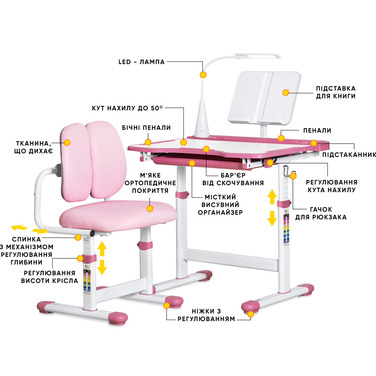 Комплект меблів Evo-kids (стіл+стілець+полиця+лампа) BD-23 PN