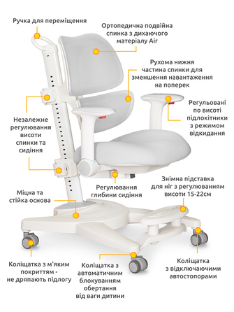 Дитяче крісло Mealux Space Air Grey (арт.Y-609 G)