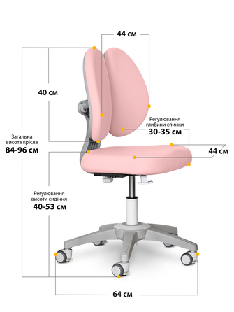 Дитяче крісло Mealux Sprint Duo Lite Pink (арт.Y-412 Lite KP)