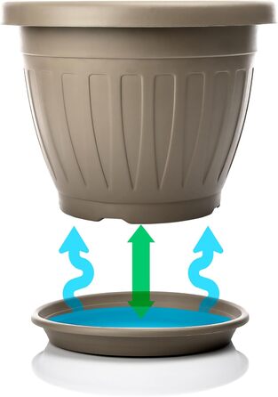 Квітчалка BigDean 3X з підставкою, 50x38 см, мокко - водостійкий горщик для квітів, UV-стійкий, з водозливом, з міцного пластику, для дому та саду, Made in Europe