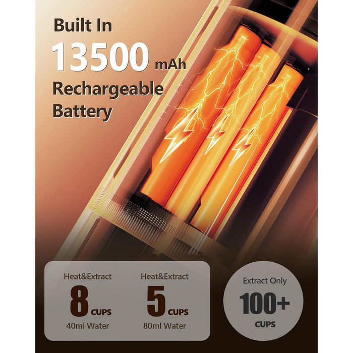 CONQUECO Портативна Еспресо-машина: Електрична кавомашина 12V для авто та подорожей. Сумісна з капсулами NS та меленою кавою (Сірий, 3 шт.)