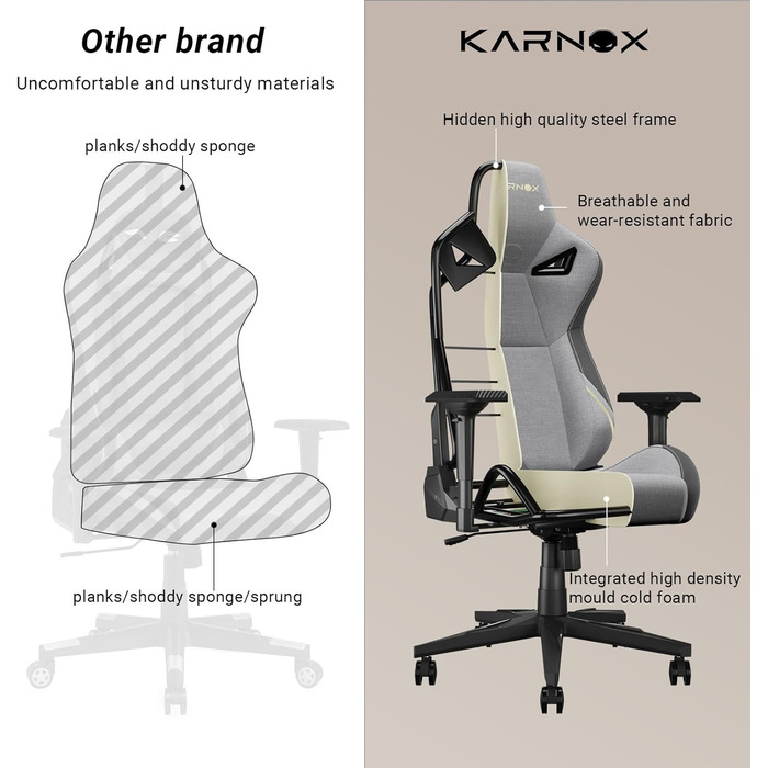 Ігровий крісло KARNOX Legend: ергономічний racing стілець для геймерів з регулюванням кута нахилу 155° та підтримкою попереку. Чорний/сірий (світло-сірий, великий)