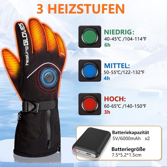 Грілки для рук Mincoo з акумулятором 5V 6000mAh, водонепроникні, 3 режими нагріву, Type-C зарядка (для жінок та чоловіків)