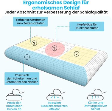 Ортопедична подушка для шиї Releep Cooling, піна з ефектом пам'яті, ергономічна, проти хропіння, 40x70см