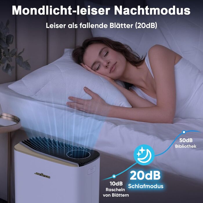 Повітряний фільтр Jafända HEPA для алергіків: очищувач повітря з аромадифузором та фільтром з активованим вугіллям, видаляє 99,97% цвілі, пилу, пилку, CADR 268 м³/год (Золотий)