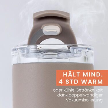 Термокружка Groenenberg 473 мл | Зберігає тепло до 4 годин | Без витоку | З переробленої нержавіючої сталі (Earth)