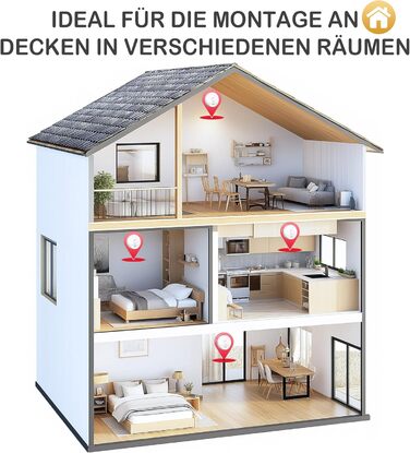 Датчик диму GS536GC з магнітною кріпленням, 5 шт. - Пожежний детектор з фотоелектричним сенсором, сертифікований DIN EN14604, 85 дБ