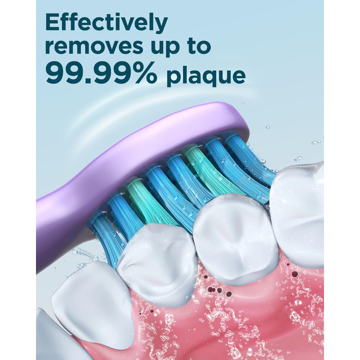Електрична зубна щітка Coulax для дорослих та дітей з 8 насадками, 5 режимів, таймер 2 хв, фіолетовий