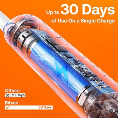 Електрична зубна щітка Bitvae R2, 8 насадок на 2 роки, 5 режимів для дорослих та дітей, захист ясен, чорний