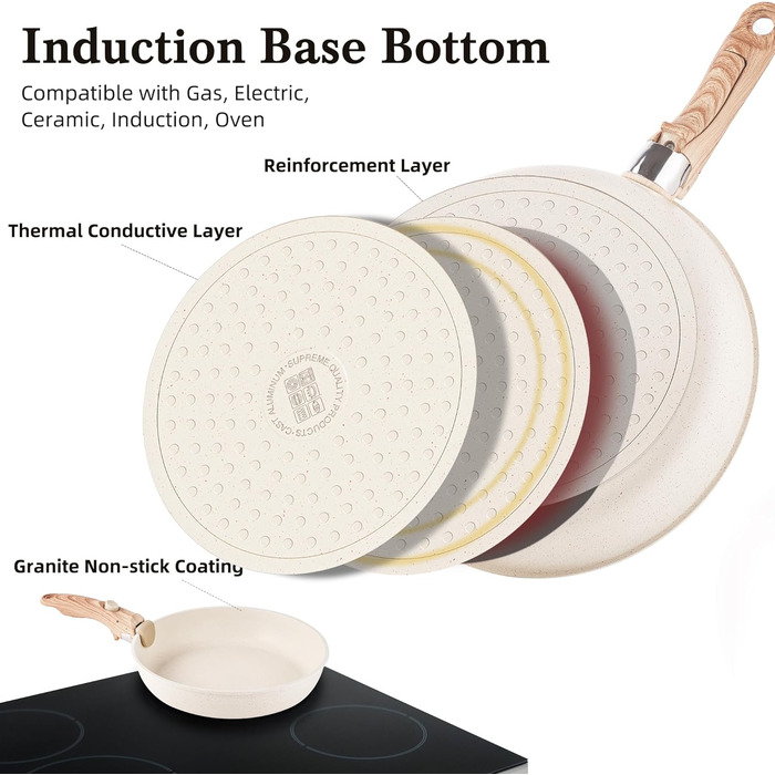 Набір каструль та сковорідок RIOVARM з індукційним дном та знімними ручками, антипригарне гранітне покриття, 16 предметів. Без PFOA.