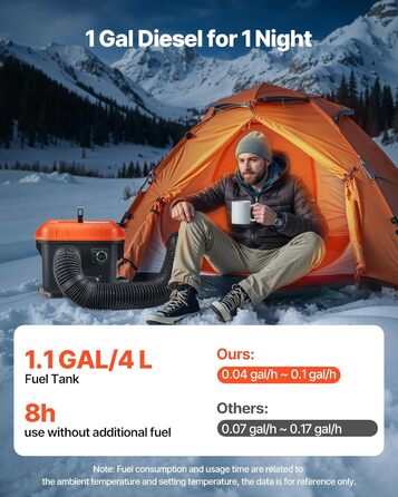Дизельний обігрівач VEVOR 8 кВт, 12/24 В, портативний, з пультом ДУ та LCD, для вантажівок/кемперів, оранжевий