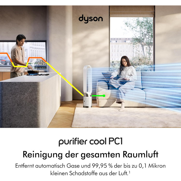 Повітряний Очисник Dyson Purifier Cool PC1 - Потужний Охолоджувач Повітря (Білий/Білий)
