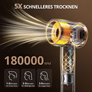 Іонний фен для волосся з безщіточковим двигуном 180 000 об/хв, компактний дорожній фен з 4 режимами температури та захистом від перегріву, колір Oro Champán