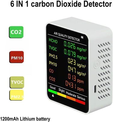Монітор якості повітря 6-в-1: PM2.5, PM10, TVOC. Прилад для дому, офісу, теплиці (білий)