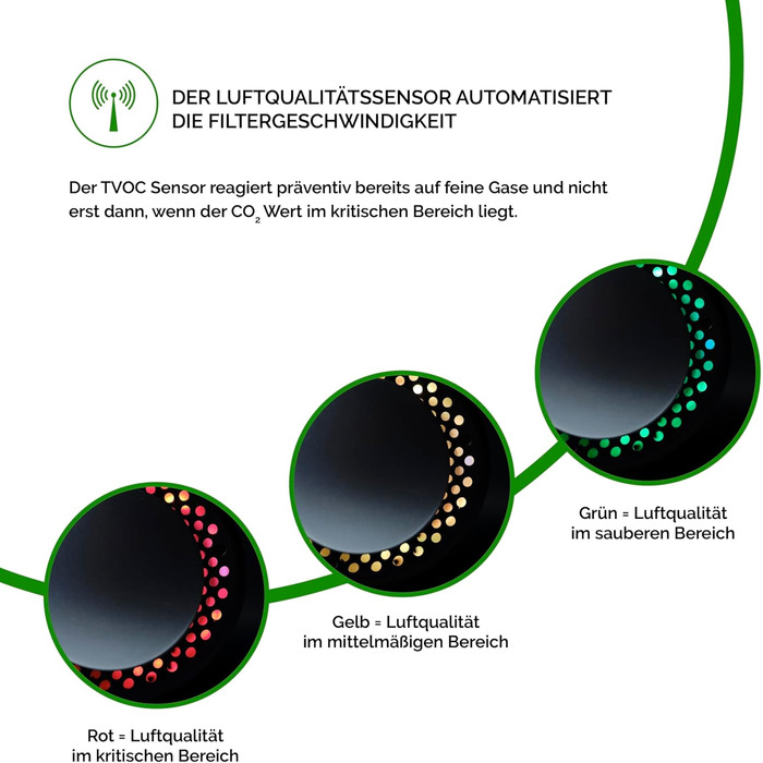 Портативний очисник повітря toGo Filter з акумулятором, компактний, для подорожей, авто, офісу. HEPA 13 фільтр, активне вугілля, для алергіків та астматиків, 15㎡