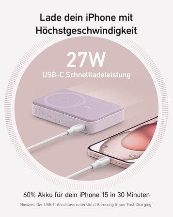 Вт MagSafe Powerbank, 10 000 мАг, дисплей і підставка, для iPhone 16/15/14/13, в т.ч. USB-C, 15