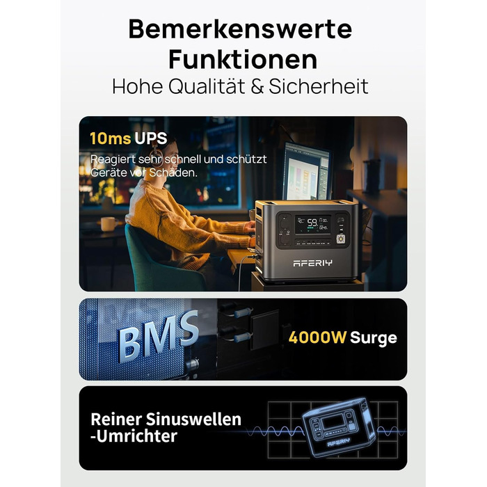 Портативна електростанція AFERIY 2400W з акумулятором LiFePO4 2048Wh, швидка зарядка 1.7 год, 13 портів, чиста синусоїда 230V, UPS, для кемпінгу та подорожей, 7 років гарантії P210