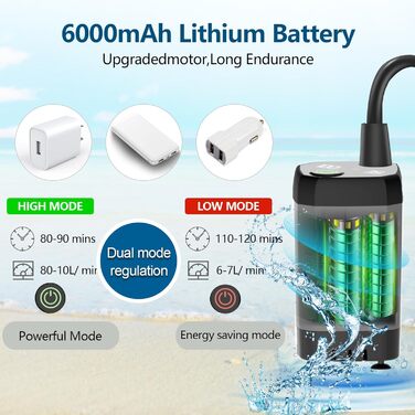 Портативна душова кабіна для кемпінгу UODIR з акумулятором 6000 mAh, регульованою насадкою та LED-дисплеєм, 20 л, складаний бак, Type-C зарядка, для відпочинку, миття тварин, автомийки