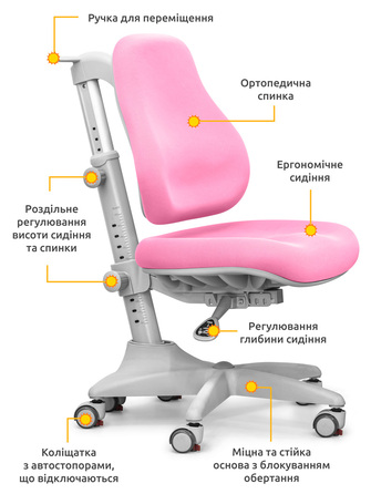 Крісло Mealux Match KP gray base (арт.Y-528 KP)