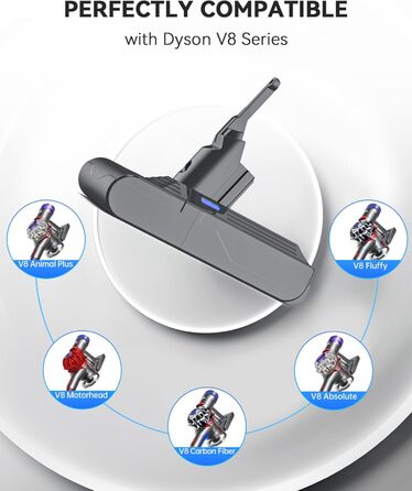 Акумулятор Morpilot 6500 мАг для Dyson V10 SV12 Absolute/Animal/Motorhead, замінює 969352-02