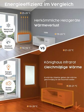 Інфрачервовий обігрівач Bildheizung з малюнком 