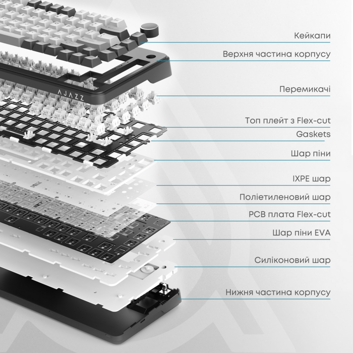 Клавіатура механічна бездротова Ajazz AK820 MAX PLUS Daydream Switch RGB Wireless/BT/USB Black