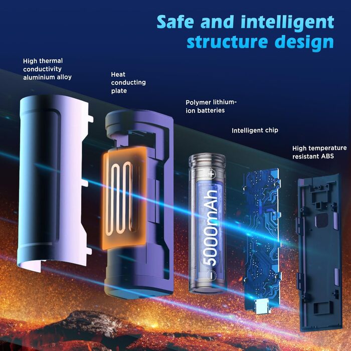 EasyAcc Портативний акумуляторний гріє рукавичка, чорний - великий