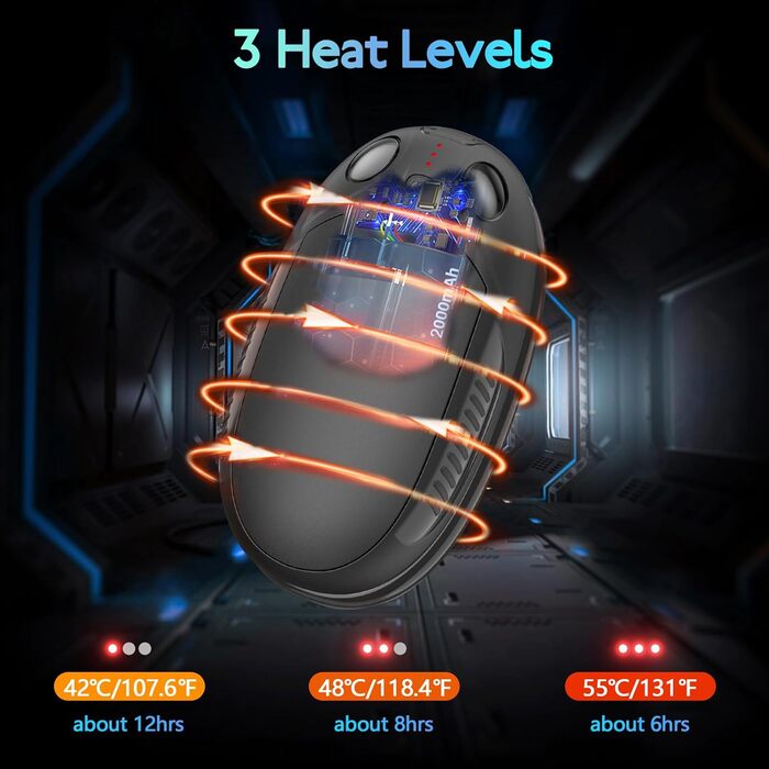 Електричні грілки для рук, набір 2 шт. - перезаряджувані, портативні, 4 режими нагріву. Ідеальний подарунок для спорту, гольфу, кемпінгу