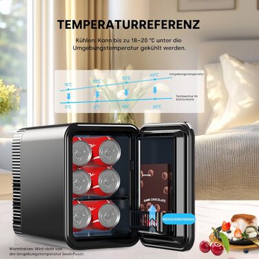 Mini холодильник Enventor 10L: портативний, з подвійним охолодженням, 12V/220V, для авто, спальні, офісу, чорний