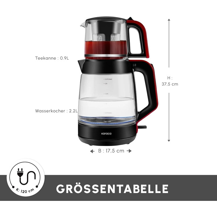 Чайник-заварник Karaca Glass XL 2 в 1 Shiny Black, 0.9л, 2.2л, LED, автоматичний, з обертовою основою