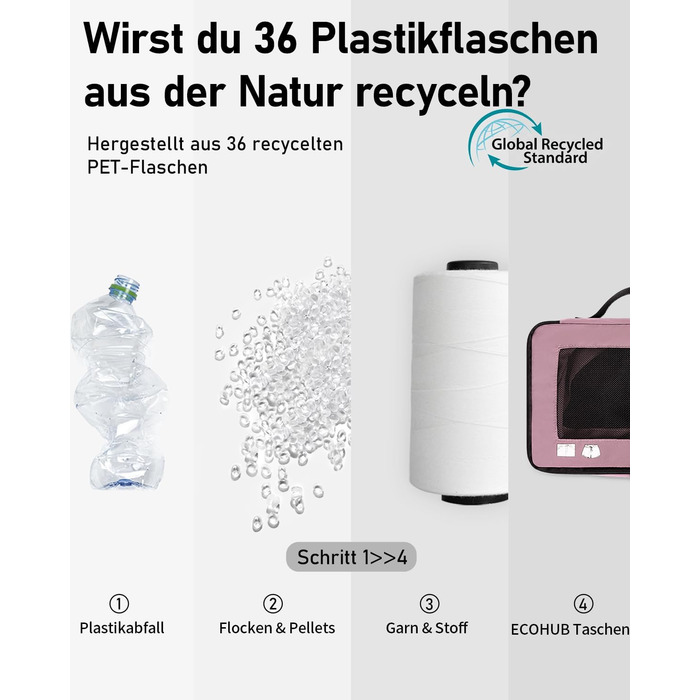 Набір органайзерів для подорожей ECOHUB (7 шт), дорожні компресійні сумки з переробленого PET, рожеві
