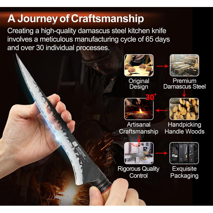 Ніж кухарський XINZUO Damaststahl з нержавіючої сталі Дамаск, 19,3 см - професійний, з ергономічною ручкою з білого дуба, серія Mo (ніж для філетування)