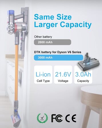 Змінна батарея DTK для ручного пилососа Dyson V6 SV03-SV09 DC58-DC74 21,6 В 4000 мАг