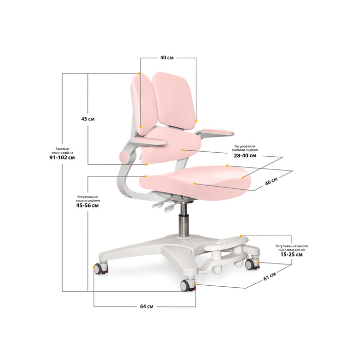 Дитяче крісло Mealux Trident Pink (арт.Y-617 KP)