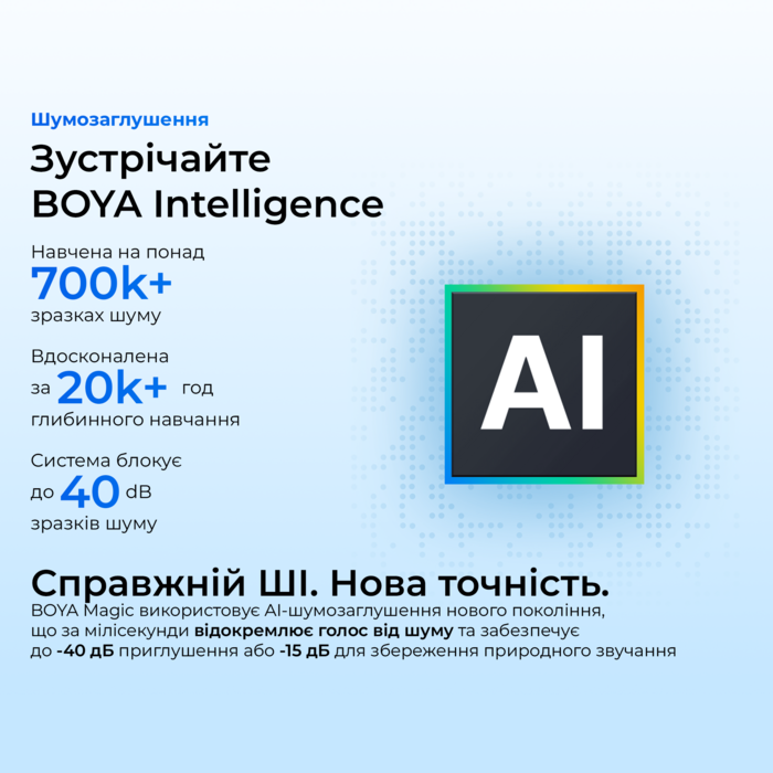 Бездротовий мікрофон BOYA Magic-02 Type-C/Lightning Black