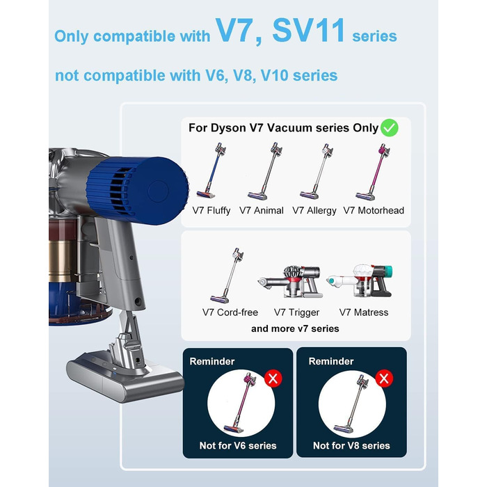 Змінна батарея DTK для Dyson V11 SV15 SV16 SV22, 25,2 В 3800 мАг (не для гвинтового кріплення)