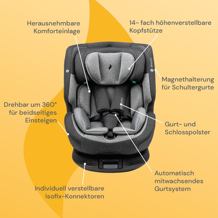 Дитяче автокрісло Osann One360 група 0/1/2/3 (0 36 кг), Дитяче автокрісло з Isofix (i-Size Universe Grey)