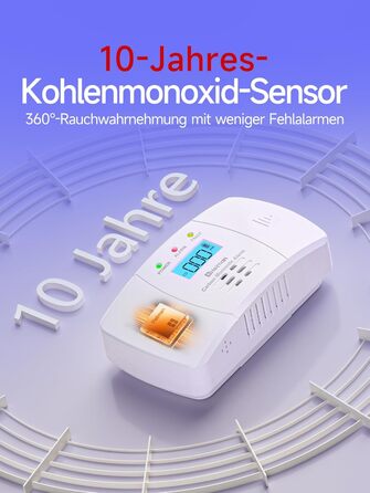 Датчик CO Heimann 722ESY з Wi-Fi, 10 років служби, сумісний з Tuya/SmartLife, EN50291