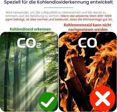 Портативний детектор CO для подорожей: міні-датчик вуглекислого газу з тривалим часом очікування (120 годин), для кемпінгу, дому та вулиці