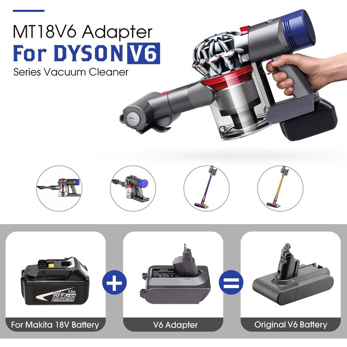 Адаптер BTRUI для Dyson V7/V8 з батареєю Makita 18V для пилососа Animal Fluffy Motorhead (MT18V7/V8)